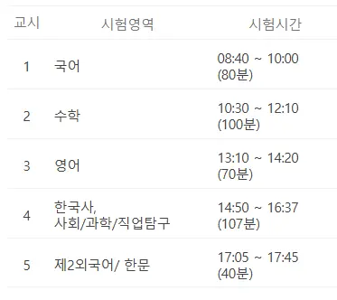 수능 시간표