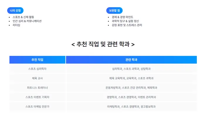 추천 직업 및 학과