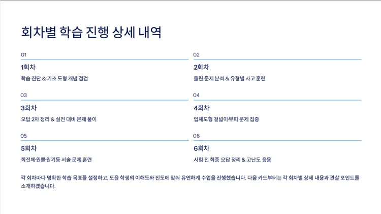 회차별 학습 진행 상세 내역