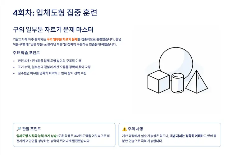 4회차 : 입체도형 집중 훈련