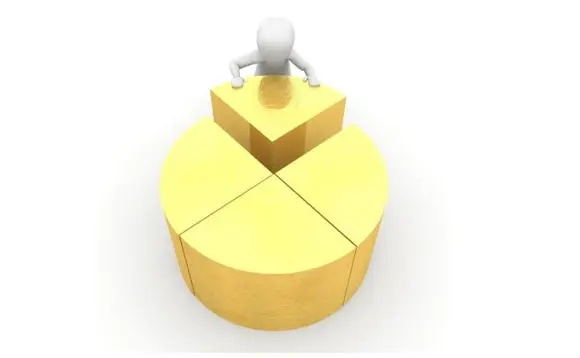 각 활동마다 계기, 전개과정, 느낀점이나 변화