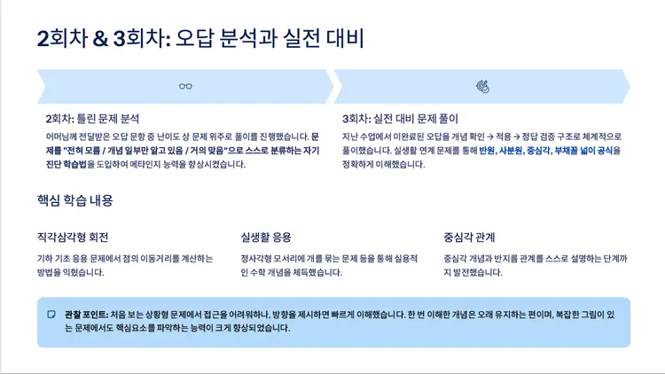 2회차 및 3회차 : 오답 분석과 실전 대비