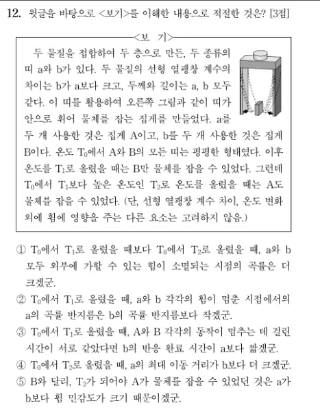 수능 국어 12번 문제