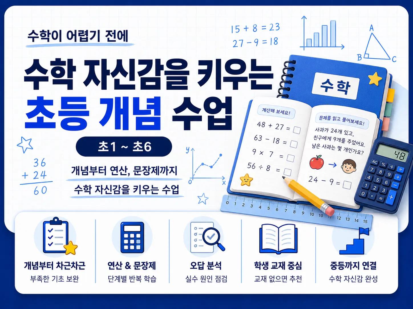 수학 자신감을 키우는 초등 개념 수업