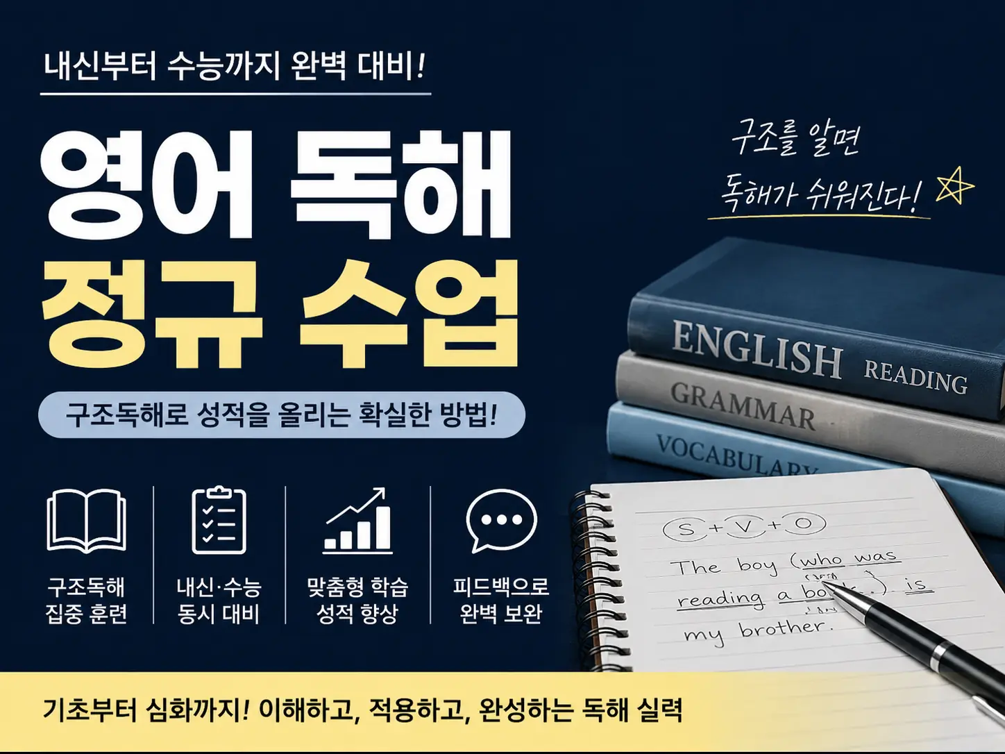 파인티처 김성훈 선생님의 내신·수능 영어 구조독해 완성 1:1 수업수업 썸네일 사진