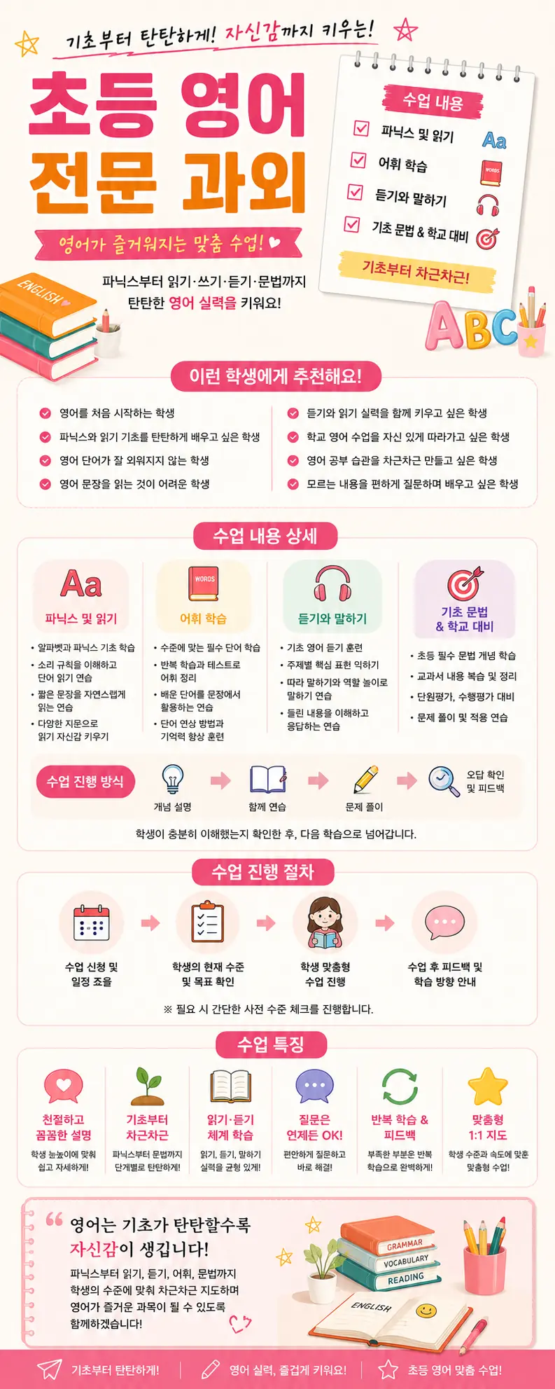 Lesson Explanation