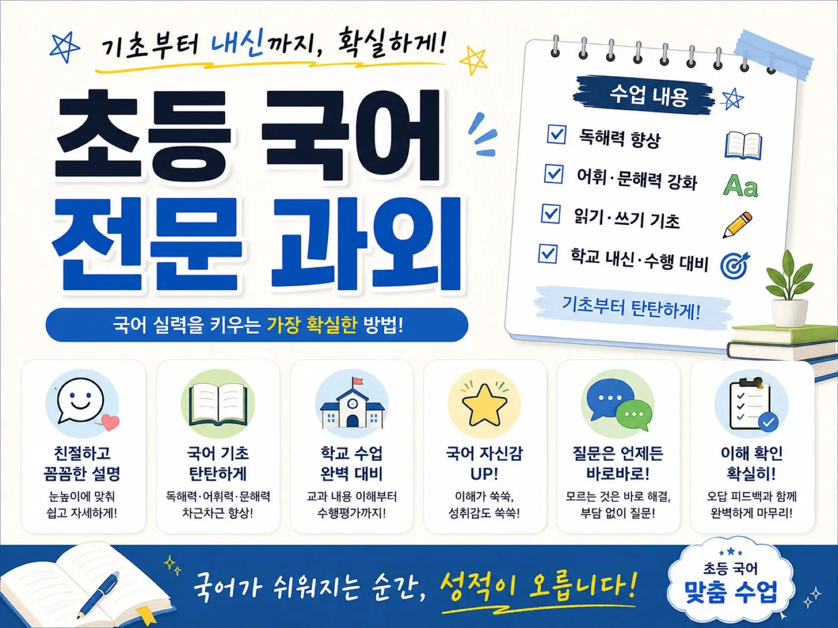독해력과 문해력을 키우는 초등 국어 수업