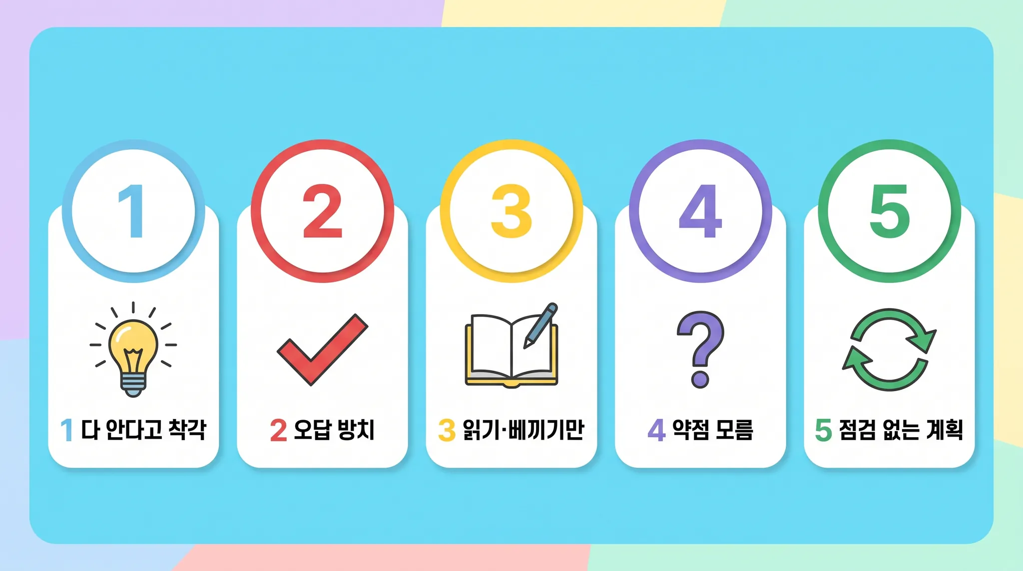 공부해도 성적이 안 오르는 아이의 5가지 신호 — 파인티처 메타인지 점검 가이드