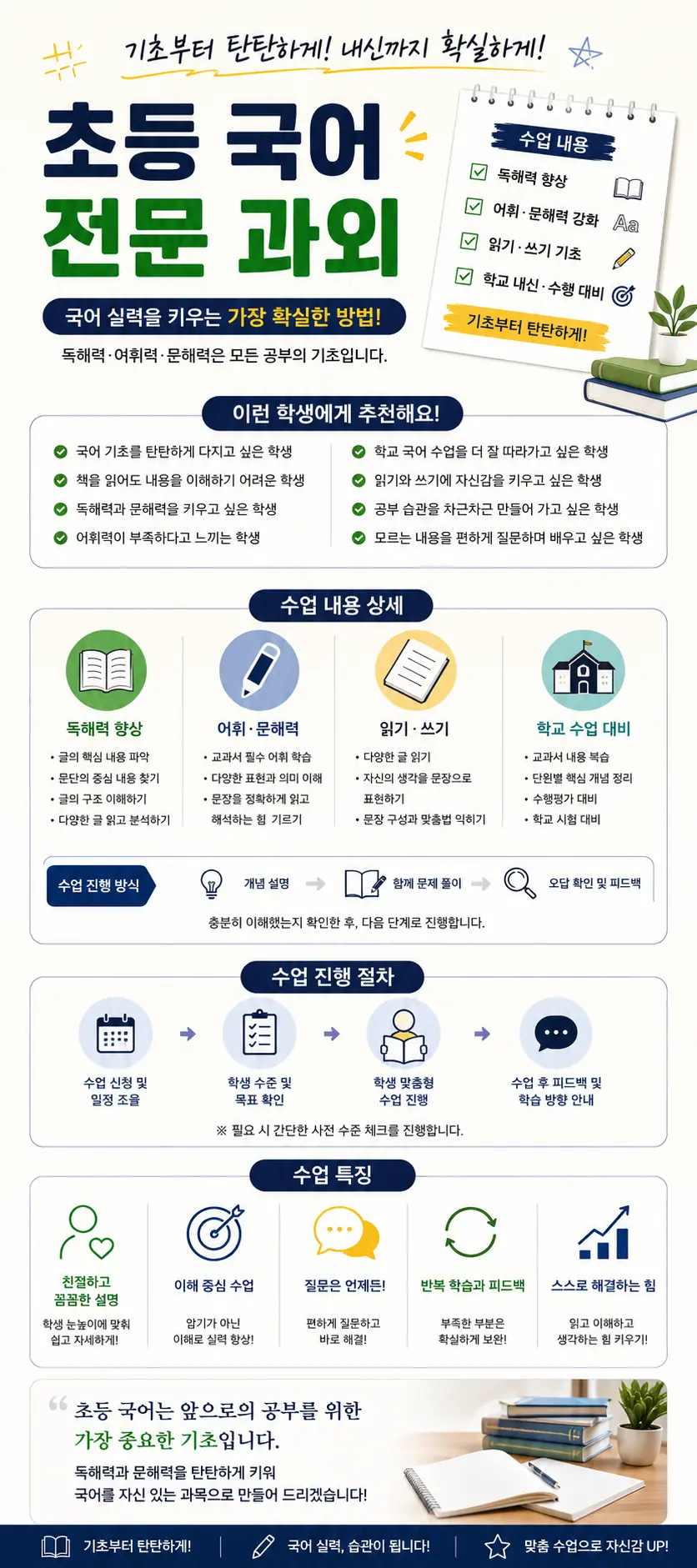 Lesson Explanation