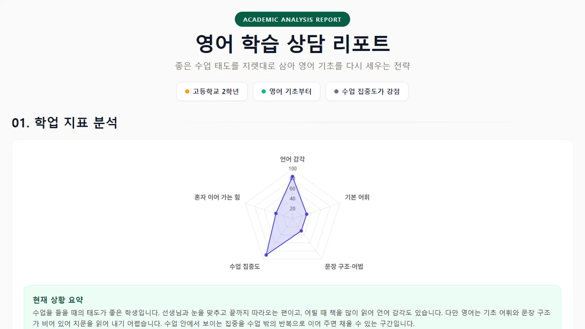 [컬럼] 수업은 제일 잘 듣는데 영어 점수가 안 나온다면 — 고2 영어 과외 상담 사례