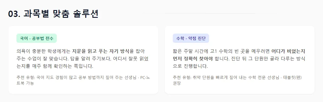 상담 리포트의 '03. 과목별 맞춤 솔루션' 화면 — 국어는 읽고 푸는 방식을 잡아 주는 수업, 수학은 약점 단원을 먼저 진단하고 그 단원만 다루는 수업