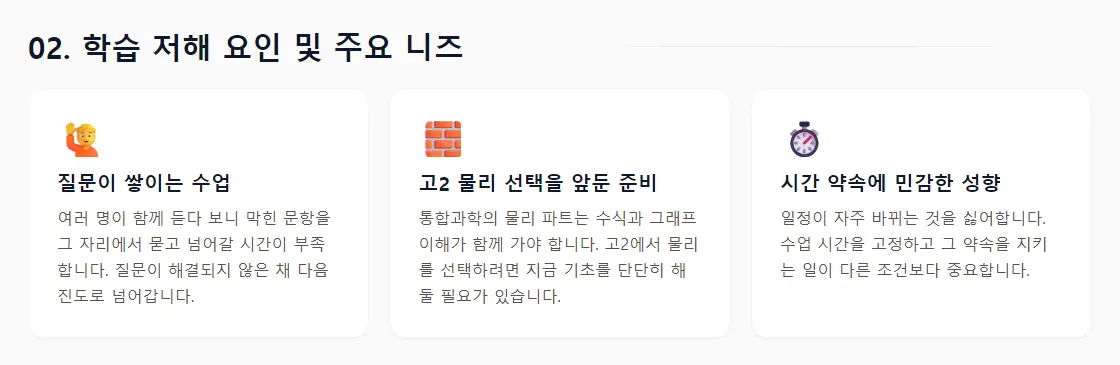 상담 리포트의 '02. 학습 저해 요인 및 주요 니즈' 화면 — 질문이 쌓이는 수업, 고2 물리 선택을 앞둔 준비, 시간 약속에 민감한 성향 세 개의 카드