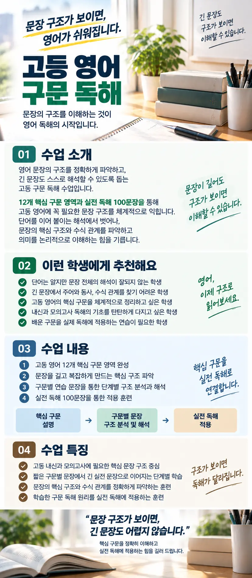 Lesson Explanation
