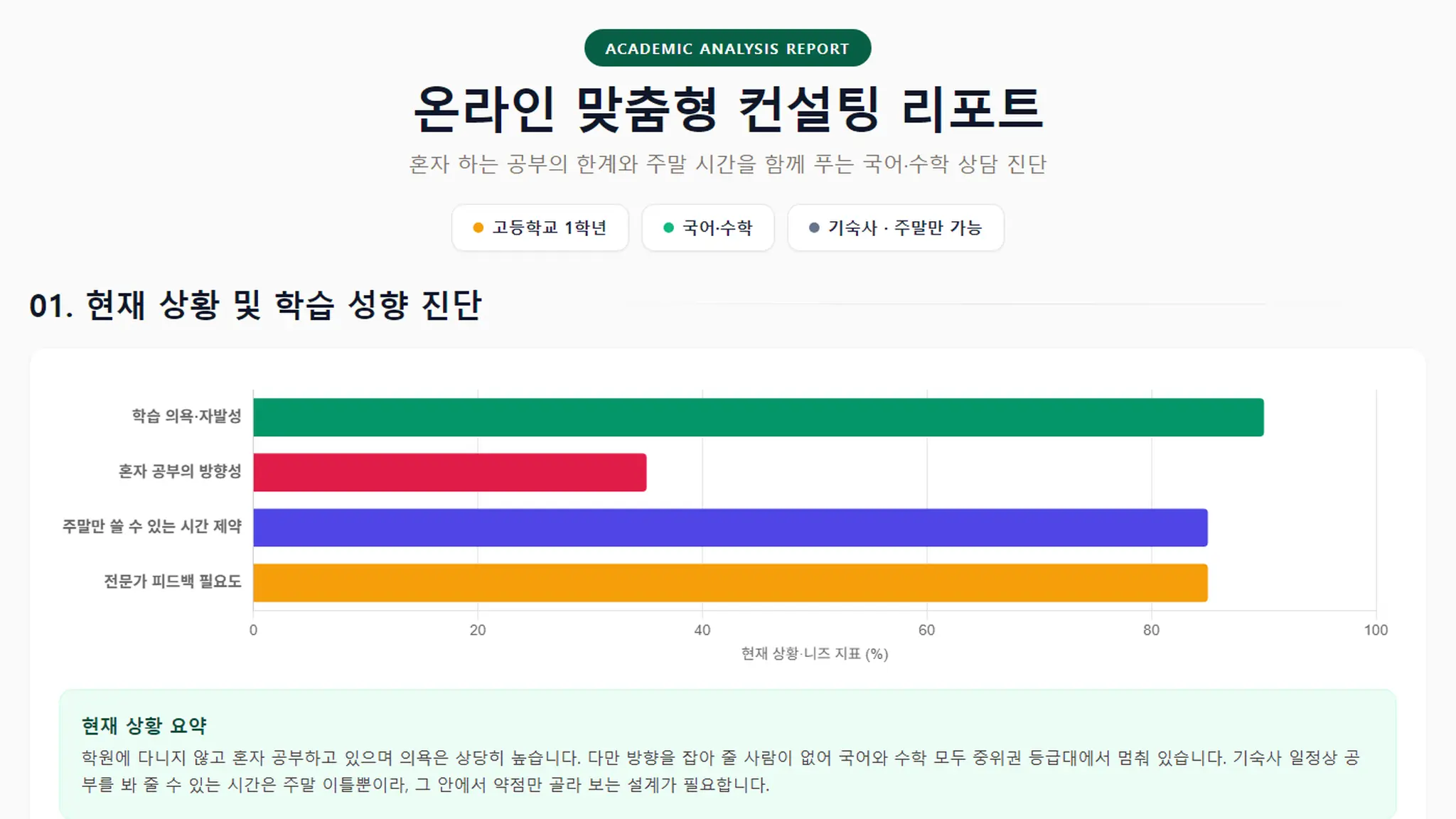[컬럼] 학원 없이 혼자 하는데 등급이 안 움직인다면 — 고1 국어·수학 상담 사례