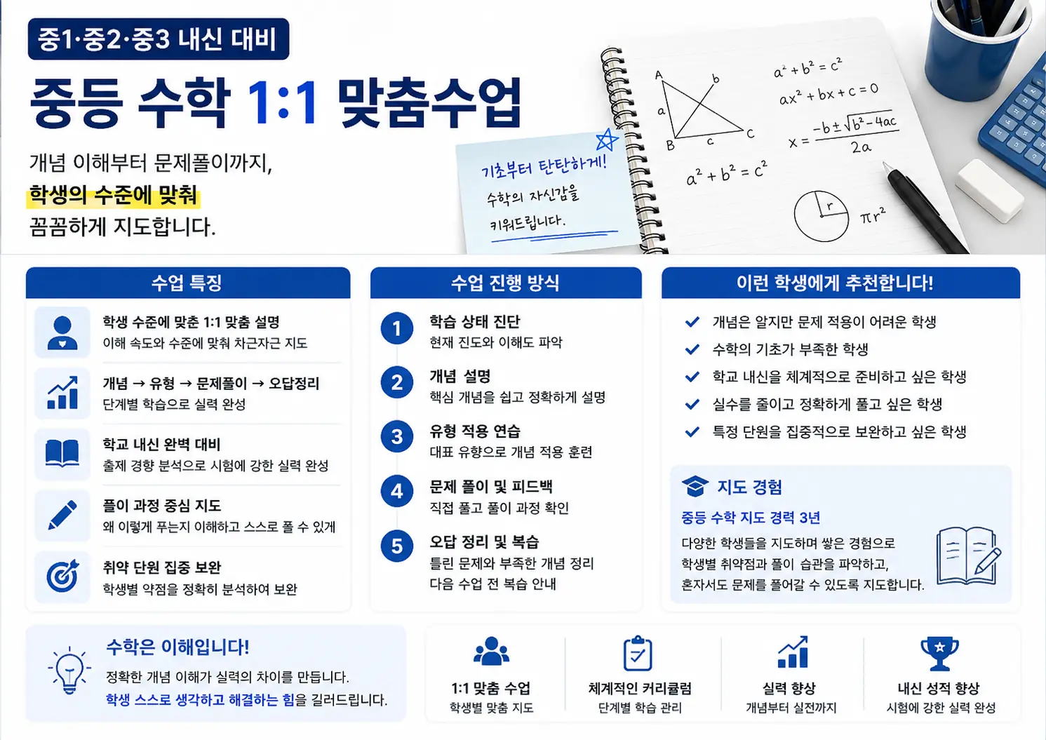 Lesson Explanation
