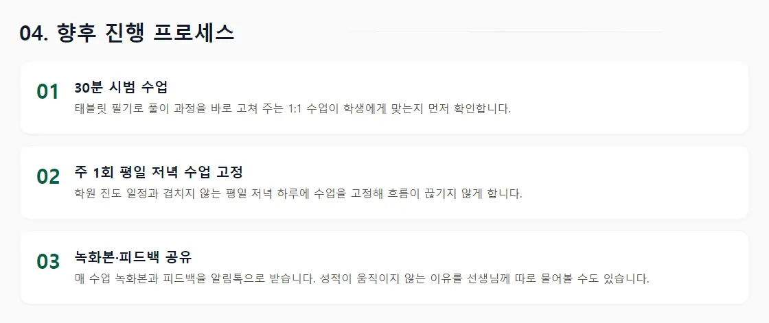 상담 리포트의 '04. 향후 진행 프로세스' 화면 — 30분 시범 수업, 주 1회 평일 저녁 수업 고정, 녹화본·피드백 공유 3단계