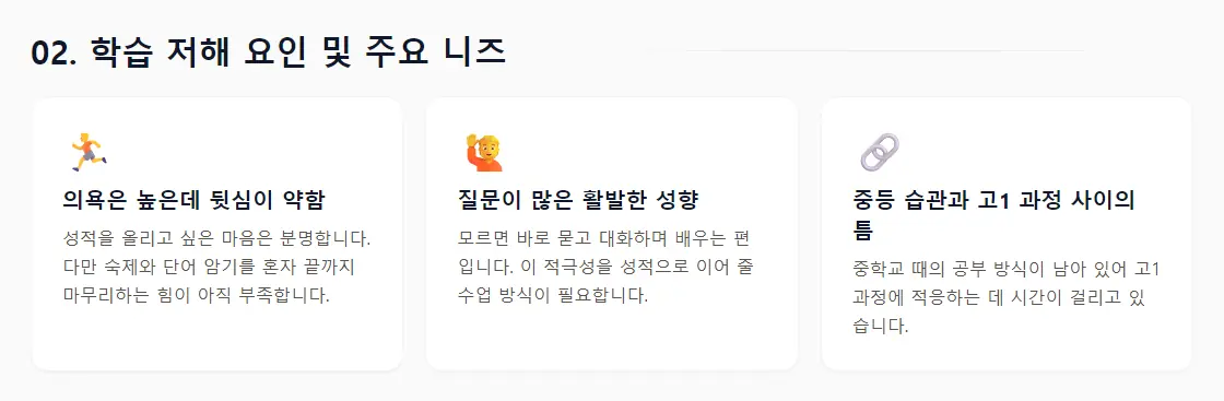 상담 리포트의 '02. 학습 저해 요인 및 주요 니즈' 화면 — 의욕은 높은데 뒷심이 약함, 질문이 많은 활발한 성향, 중등 습관과 고1 과정 사이의 틈 세 개의 카드
