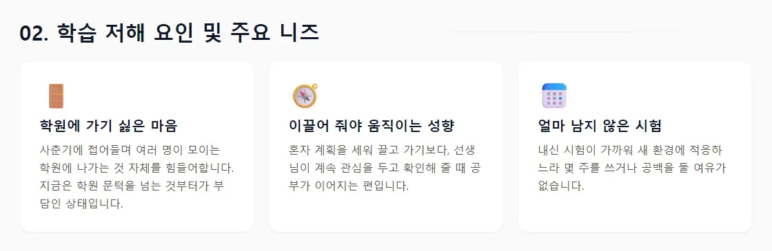 상담 리포트의 '02. 학습 저해 요인 및 주요 니즈' 화면 — 학원에 가기 싫은 마음, 이끌어 줘야 움직이는 성향, 얼마 남지 않은 시험 세 개의 카드
