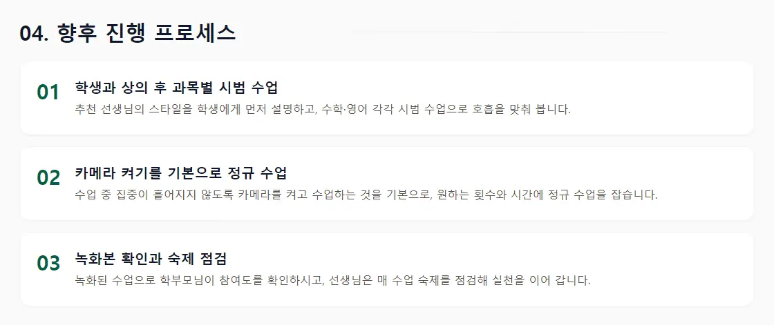 상담 리포트의 '04. 향후 진행 프로세스' 화면 — 학생과 상의 후 과목별 시범 수업, 카메라 켜기를 기본으로 정규 수업, 녹화본 확인과 숙제 점검 3단계