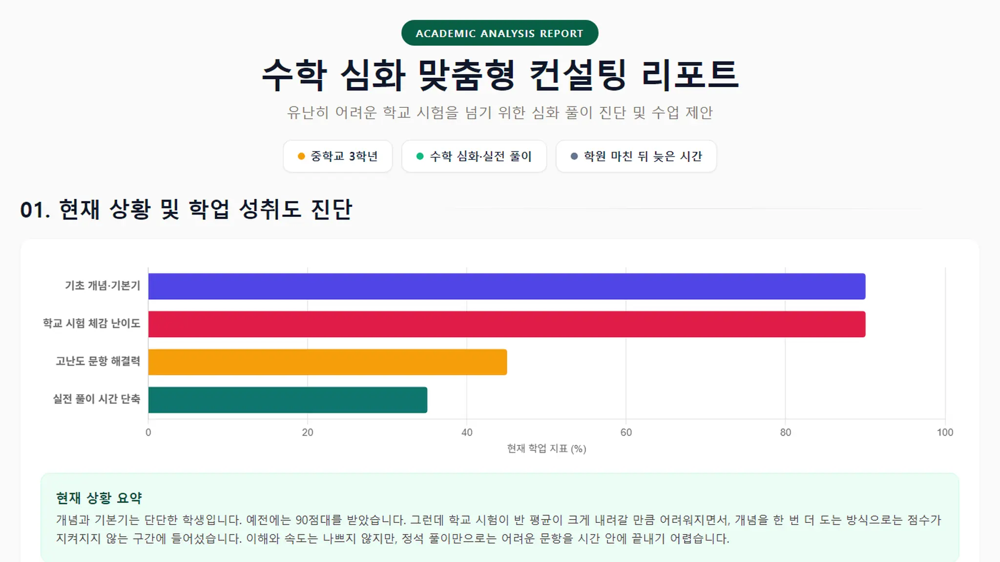 [컬럼] 학교 시험이 유난히 어려운 중3 — 심화 수학 과외 상담 사례