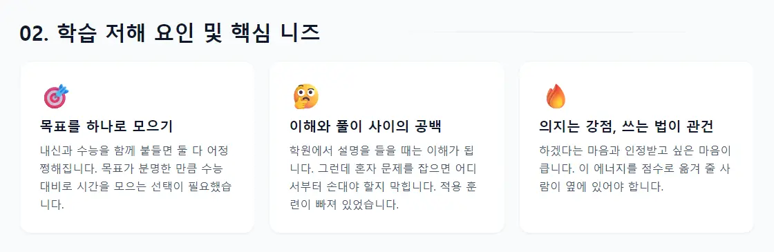 상담 리포트의 '02. 학습 저해 요인 및 핵심 니즈' 화면 — 목표를 하나로 모으기, 이해와 풀이 사이의 공백, 의지를 점수로 옮기기 세 개의 카드